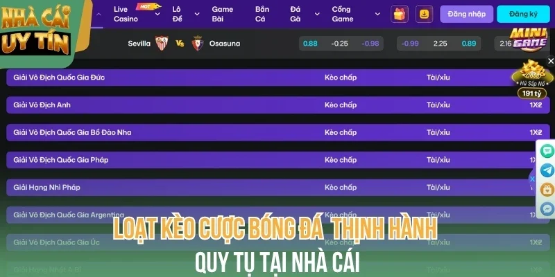 Loạt kèo cược bóng đá thịnh hành quy tụ tại nhà cái